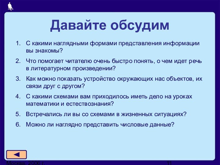 Москва, 2006 г.Давайте обсудимС какими наглядными формами представления информации вы знакомы?Что помогает