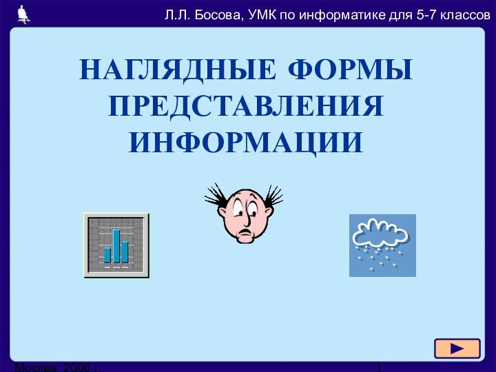 Москва, 2006 г.НАГЛЯДНЫЕ ФОРМЫ ПРЕДСТАВЛЕНИЯ ИНФОРМАЦИИЛ.Л. Босова, УМК по информатике для 5-7 классов