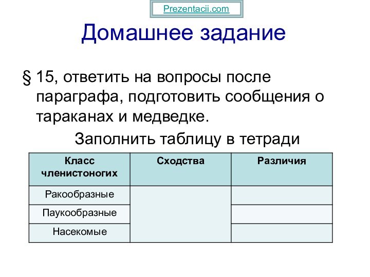 Домашнее задание§ 15, ответить на вопросы после параграфа, подготовить сообщения о тараканах