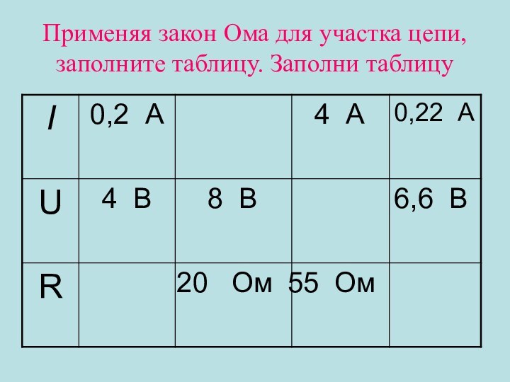 Применяя закон Ома для участка цепи, заполните таблицу. Заполни таблицу