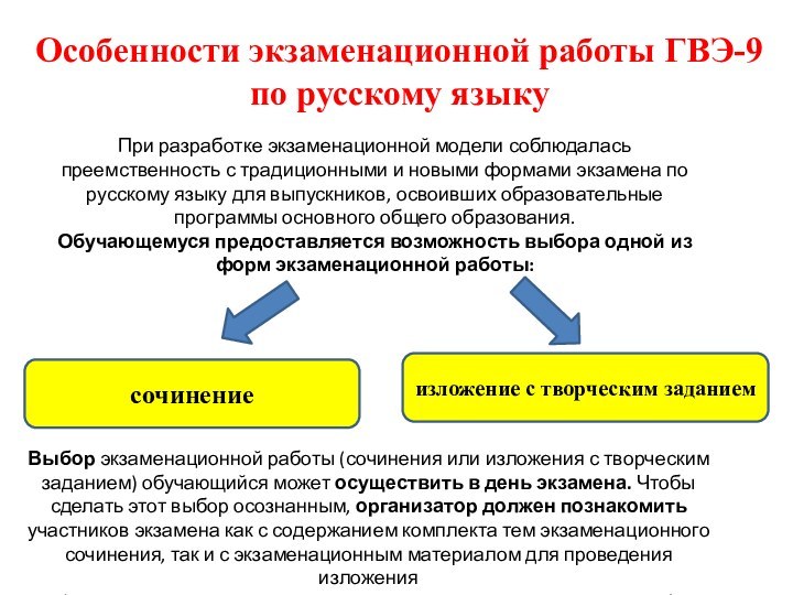 Особенности экзаменационной работы ГВЭ-9 по русскому языкуПри разработке экзаменационной модели соблюдалась преемственность