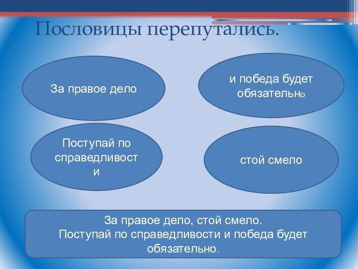 Пословицы перепутались.За правое делостой смелоПоступай по справедливостии победа будет обязательноЗа правое дело,