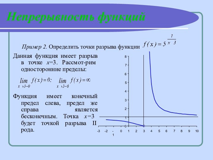 Непрерывность функцийДанная функция имеет разрыв в точке х=3. Рассмот-рим односторонние пределы:Функция имеет