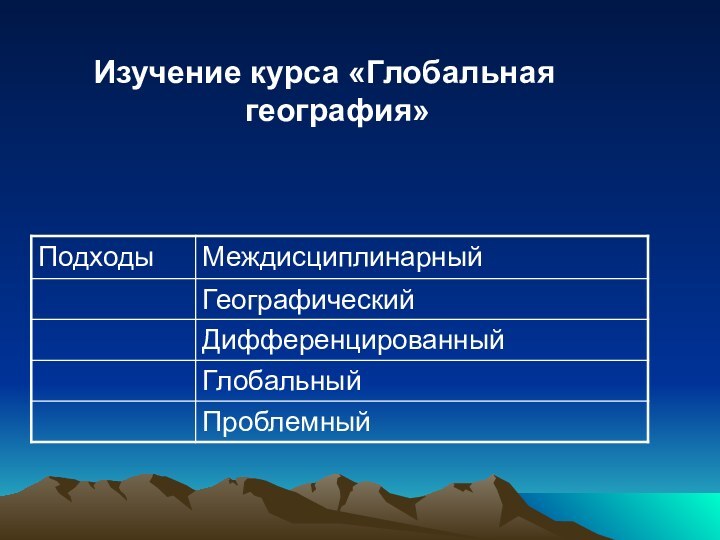 Изучение курса «Глобальная география»