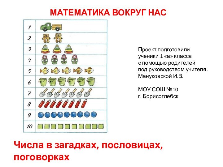 МАТЕМАТИКА ВОКРУГ НАСЧисла в загадках, пословицах, поговоркахПроект подготовилиученики 1 «а» классас помощью