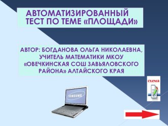 Автоматизированный тест по теме Площади