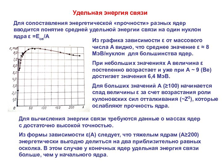 Удельная энергия связи Для сопоставления энергетической «прочности» разных ядер вводится понятие средней