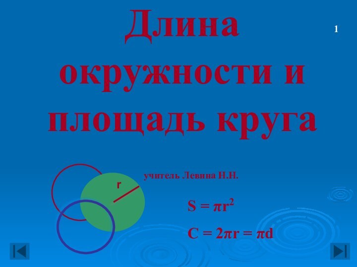 Длина окружности и площадь круга 	учитель Левина Н.Н.S = πr2 C = 2πr = πd1