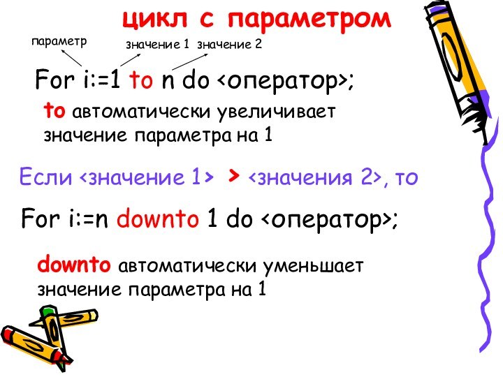 цикл с параметромFor i:=1 to n