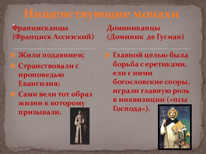 Францисканцы (Франциск Ассизский)Жили подаянием;Странствовали с проповедью Евангилия;Сами вели тот образ жизни к