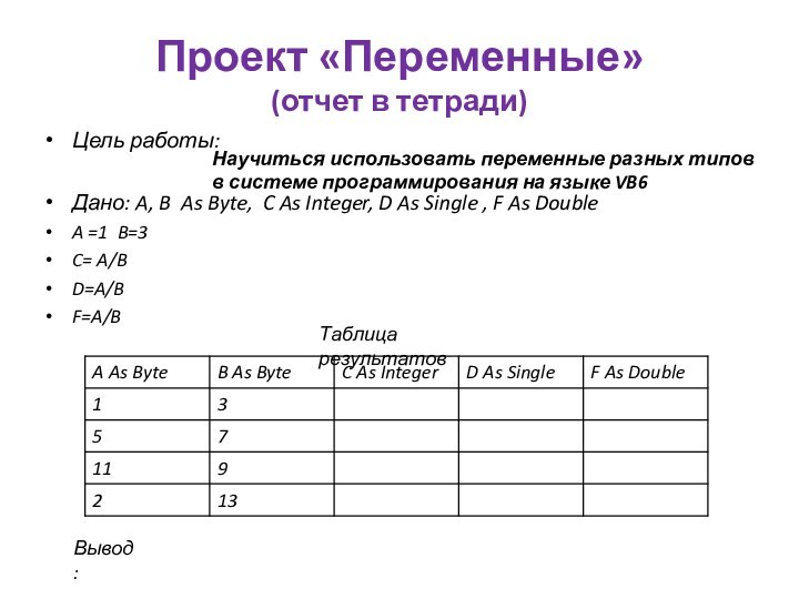 Проект «Переменные» (отчет в тетради)Цель работы:Дано: A, B As Byte, C As