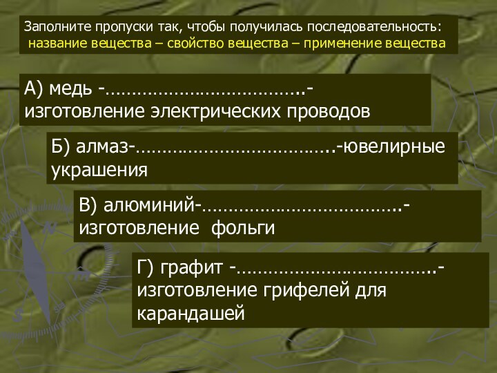 Заполните пропуски так, чтобы получилась последовательность: название вещества – свойство вещества –