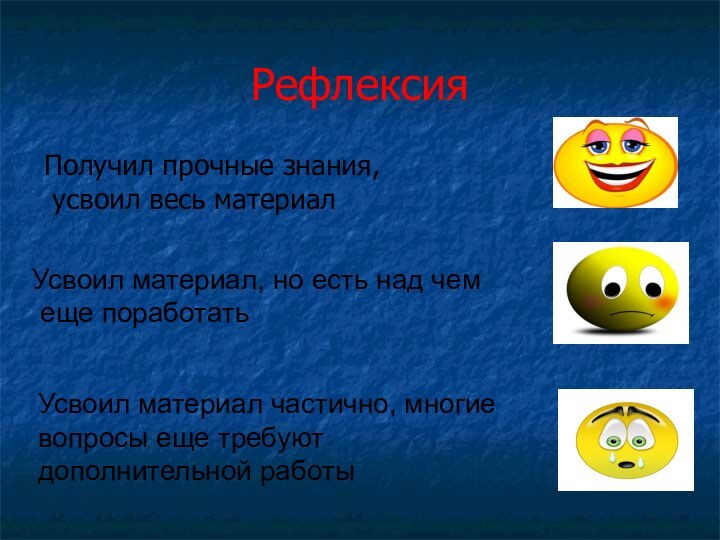 РефлексияПолучил прочные знания, усвоил весь материал Усвоил материал, но есть над чем