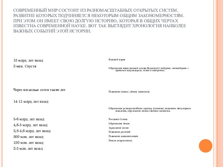 СОВРЕМЕННЫЙ МИР СОСТОИТ ИЗ РАЗНОМАСШТАБНЫХ ОТКРЫТЫХ СИСТЕМ, РАЗВИТИЕ КОТОРЫХ ПОДЧИНЯЕТСЯ НЕКОТОРЫМ ОБЩИМ