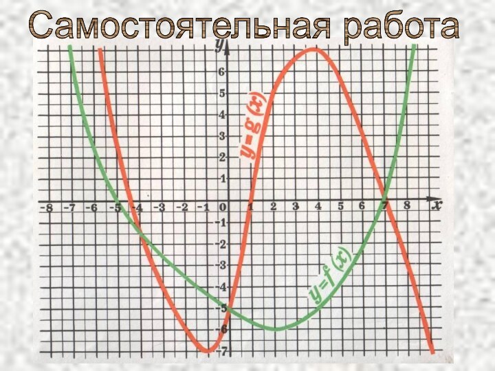 Самостоятельная работа