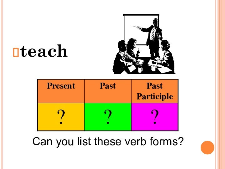 teachCan you list these verb forms?