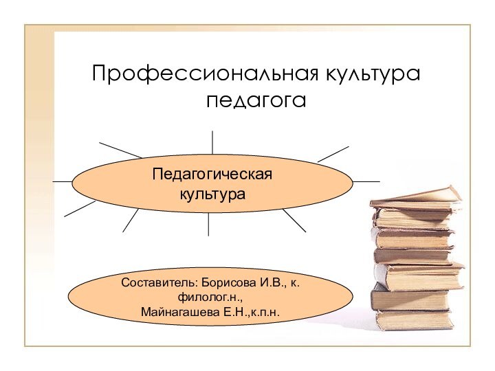 Профессиональная культура педагогаПедагогическая культураСоставитель: Борисова И.В., к.филолог.н.,Майнагашева Е.Н.,к.п.н.