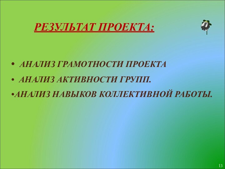 РЕЗУЛЬТАТ ПРОЕКТА: АНАЛИЗ ГРАМОТНОСТИ ПРОЕКТА АНАЛИЗ АКТИВНОСТИ ГРУПП.АНАЛИЗ НАВЫКОВ КОЛЛЕКТИВНОЙ РАБОТЫ.