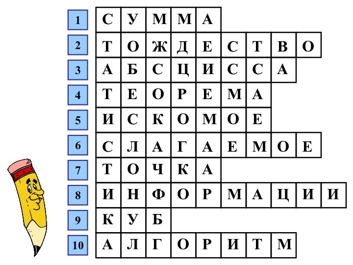 12345678910СУММАТОЖДЕСТВОАБСЦИССАТЕОРЕМАИСКОМОЕСЛАГАЕМОЕТОЧКАИНФОРМАЦИИКУБАЛГОРИТМ