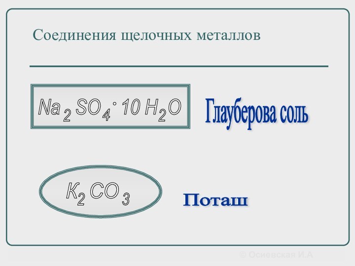 К СО 2 3 Поташ Na  SO  10 H O