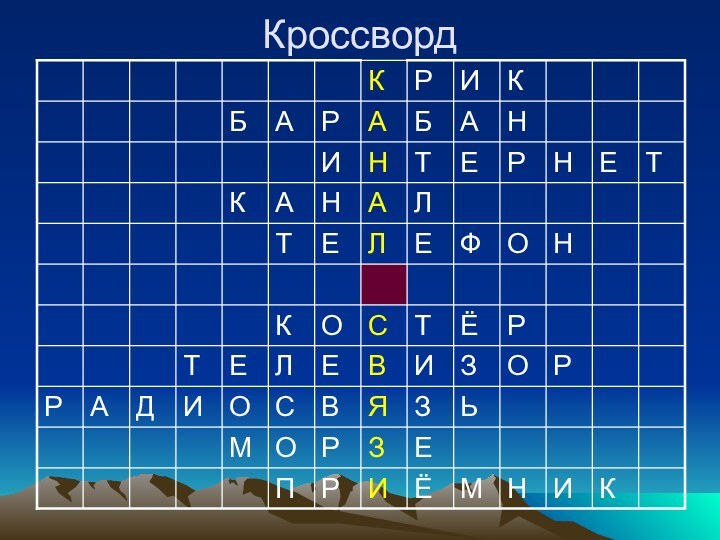 Кроссворд