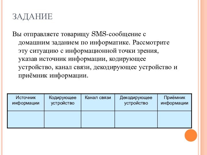 ЗАДАНИЕ Вы отправляете товарищу SMS-сообщение с домашним заданием по информатике. Рассмотрите эту