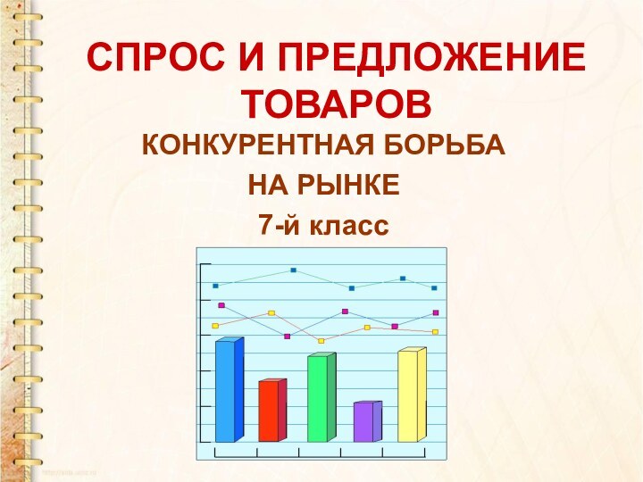 СПРОС И ПРЕДЛОЖЕНИЕ ТОВАРОВ КОНКУРЕНТНАЯ БОРЬБА НА РЫНКЕ7-й класс