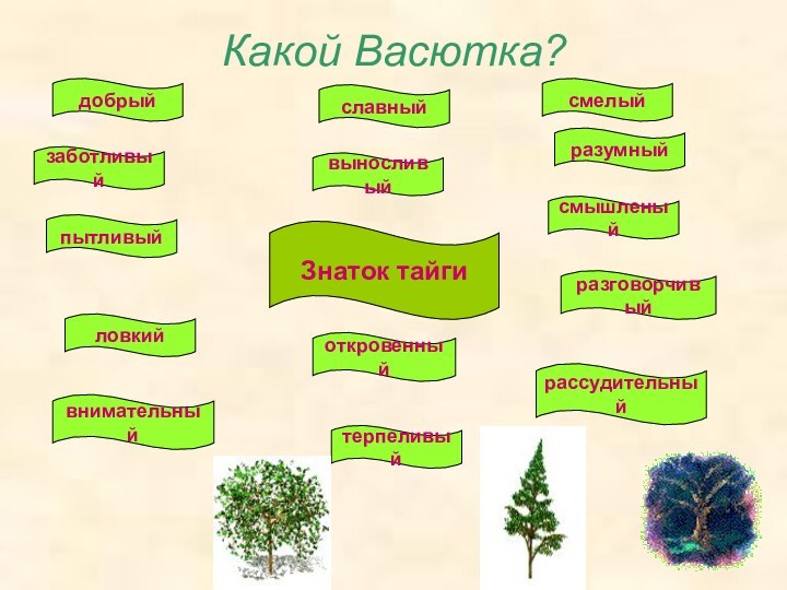 Какой Васютка?Знаток тайгизаботливыйразумныйславныйпытливыйловкийразговорчивыйсмышленыйвнимательныйтерпеливыйоткровенныйвыносливыйдобрыйсмелыйрассудительный