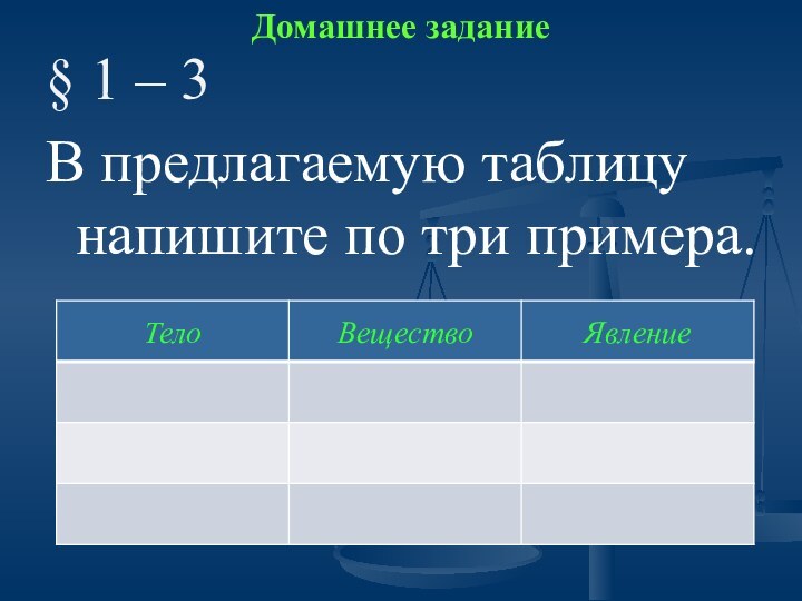 Домашнее задание§ 1 – 3В предлагаемую таблицу напишите по три примера.