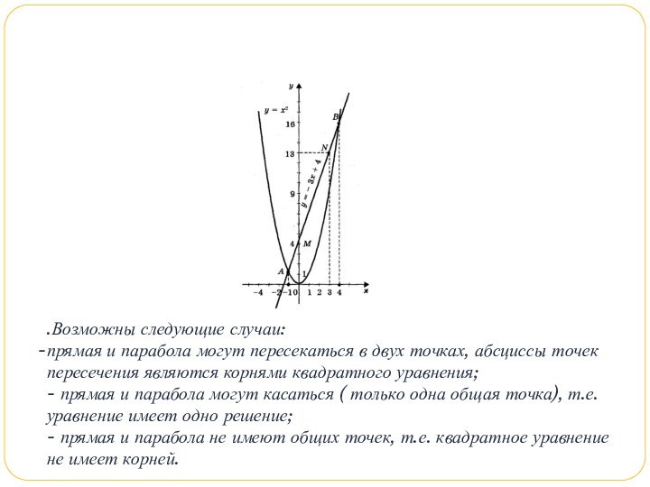 .Возможны следующие случаи:прямая и парабола могут пересекаться в двух точках, абсциссы точек