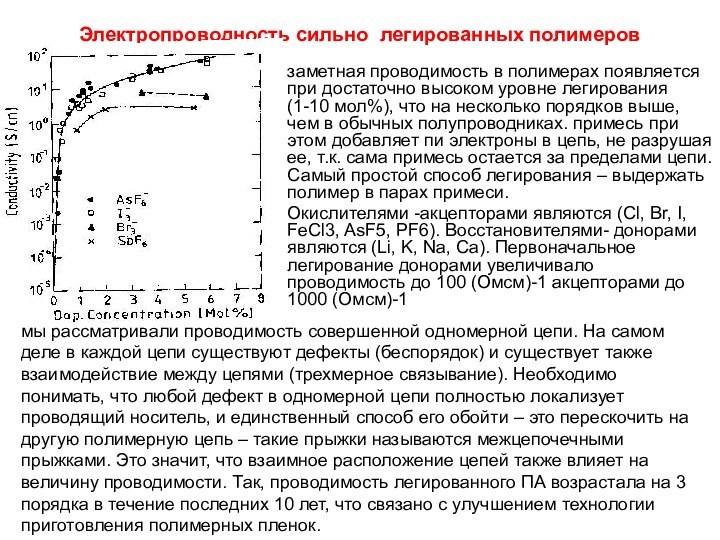 Электропроводность сильно легированных полимеров . заметная проводимость в полимерах появляется при достаточно