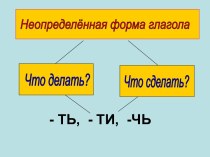 Неопределённая форма глагола