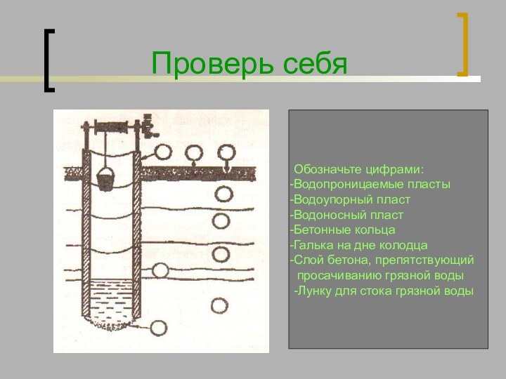 Проверь себяОбозначьте цифрами:Водопроницаемые пластыВодоупорный пластВодоносный пластБетонные кольцаГалька на дне колодцаСлой бетона, препятствующий