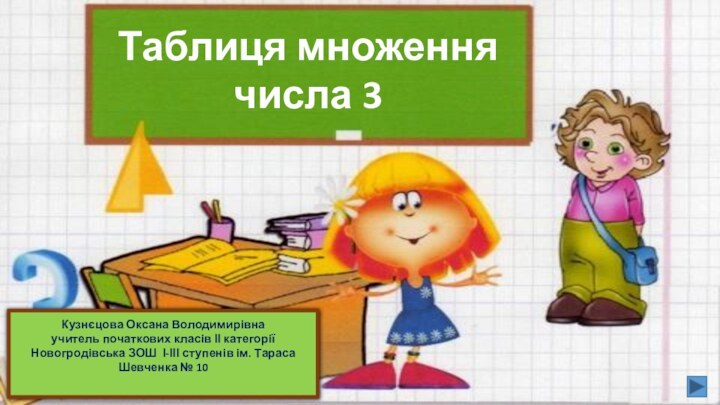 Таблиця множення числа 3Кузнєцова Оксана Володимирівнаучитель початкових класів ІІ категоріїНовогродівська ЗОШ І-ІІІ