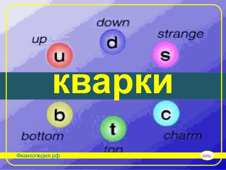 кварки