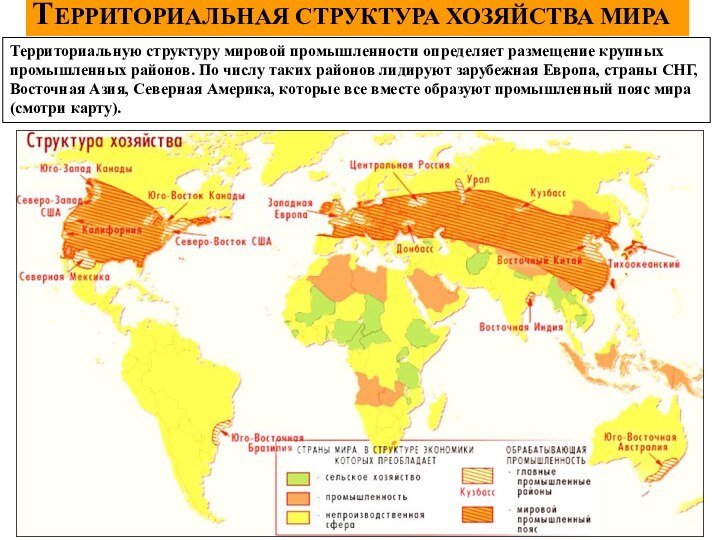 ТЕРРИТОРИАЛЬНАЯ СТРУКТУРА ХОЗЯЙСТВА МИРАТерриториальную структуру мировой промышленности определяет размещение крупных промышленных районов.