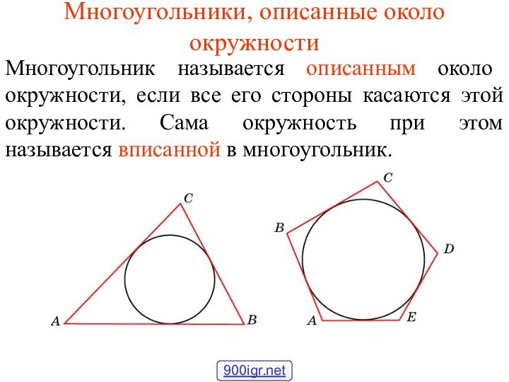 Многоугольники, описанные около окружностиМногоугольник называется описанным около окружности, если все его стороны