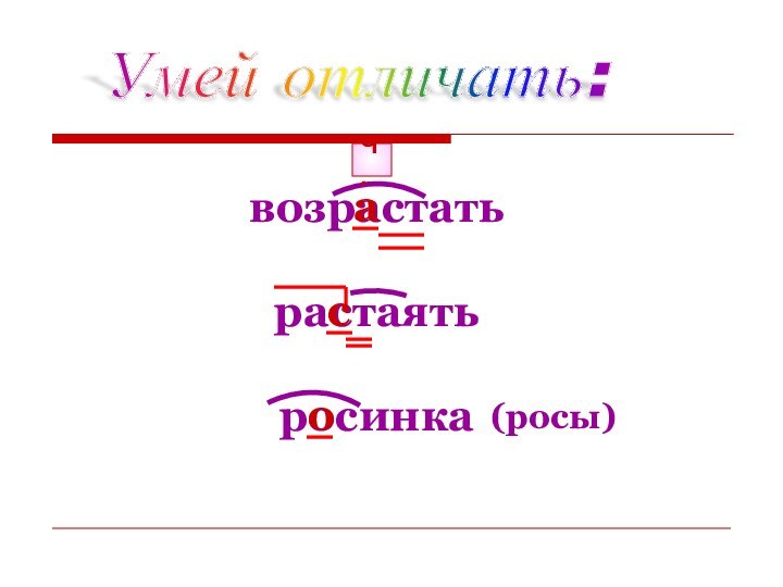 Умей отличать: возрастатьрастаятьросинкаЧ.асо(росы)