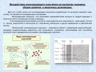 Воздействие ионизирующего излучения на организм человека