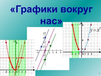 Графики вокруг нас