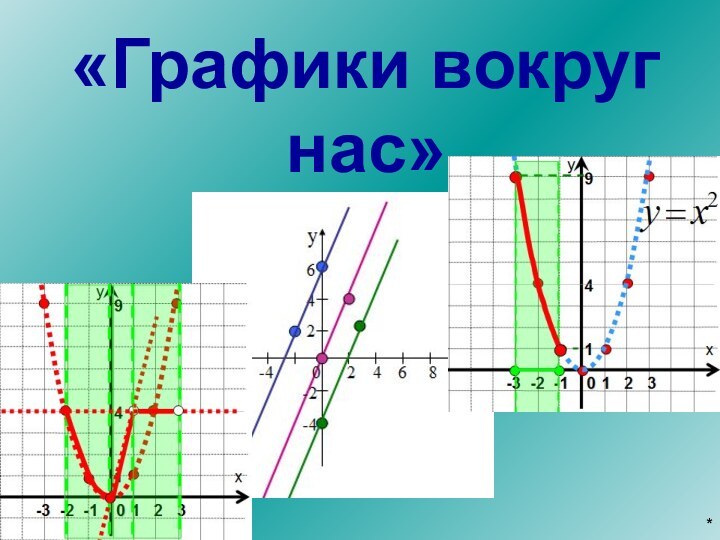 «Графики вокруг нас»*