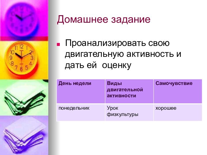 Домашнее заданиеПроанализировать свою двигательную активность и дать ей оценку