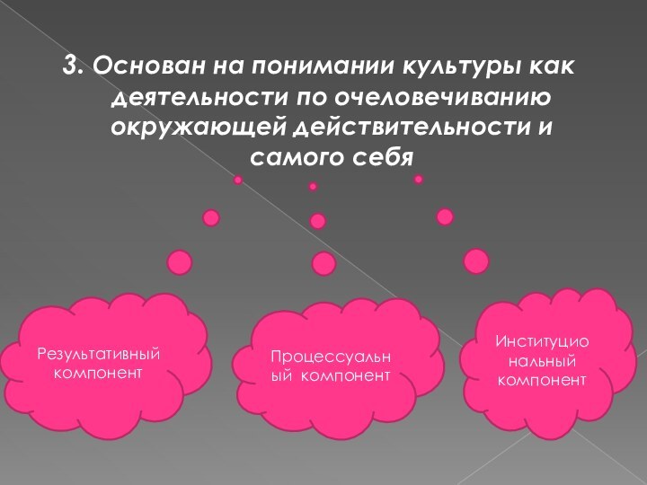 3. Основан на понимании культуры как деятельности по очеловечиванию окружающей действительности и