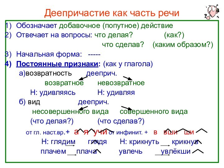 Нефёдова О.Н.Деепричастие как часть речиОбозначает добавочное (попутное) действиеОтвечает на вопросы: что делая?