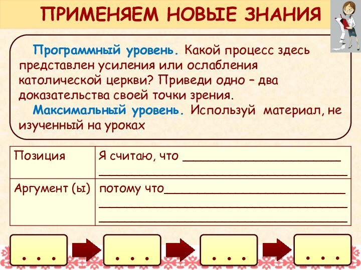 Программный уровень. Какой процесс здесь представлен усиления или ослабления католической церкви? Приведи