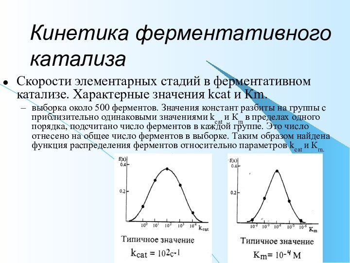 Кинетика ферментативного катализа Скорости элементарных стадий в ферментативном катализе. Характерные значения kcat