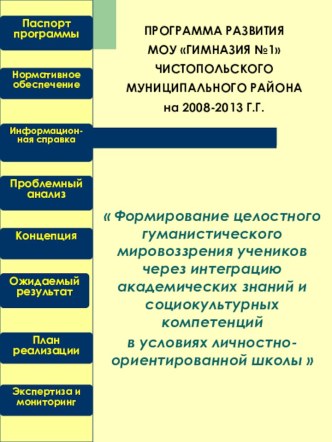 Формирование целостного гуманистического мировоззрения учеников через интеграцию академических знаний и социокультурных компетенций в условиях личностно-ориентированной школы