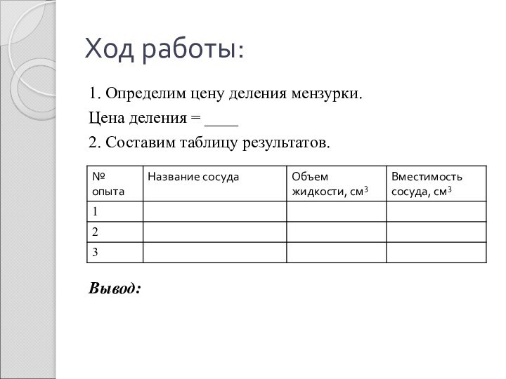 Ход работы:1. Определим цену деления мензурки.Цена деления = ____2. Составим таблицу результатов.Вывод: