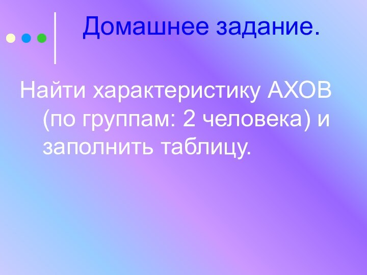 Домашнее задание. Найти характеристику АХОВ (по группам: 2 человека) и заполнить таблицу.