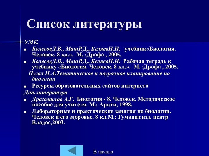 Список литературыУМК.КолесовД.В., МашР.Д., БеляевН.И.  учебник«Биология. Человек. 8 кл.». М. :Дрофа ,